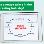 What is the average salary in the Digital Marketing Industry