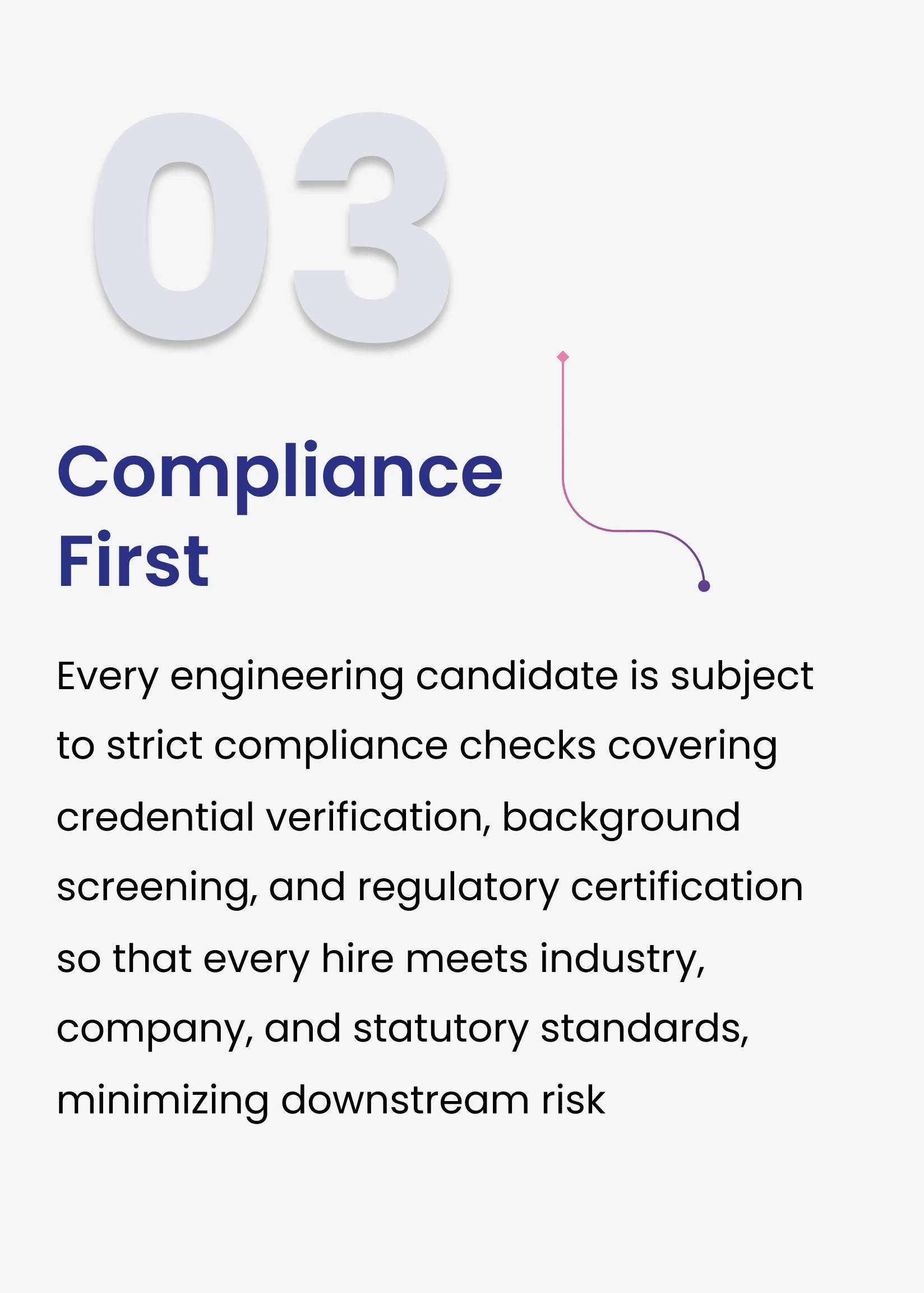 Compliance First