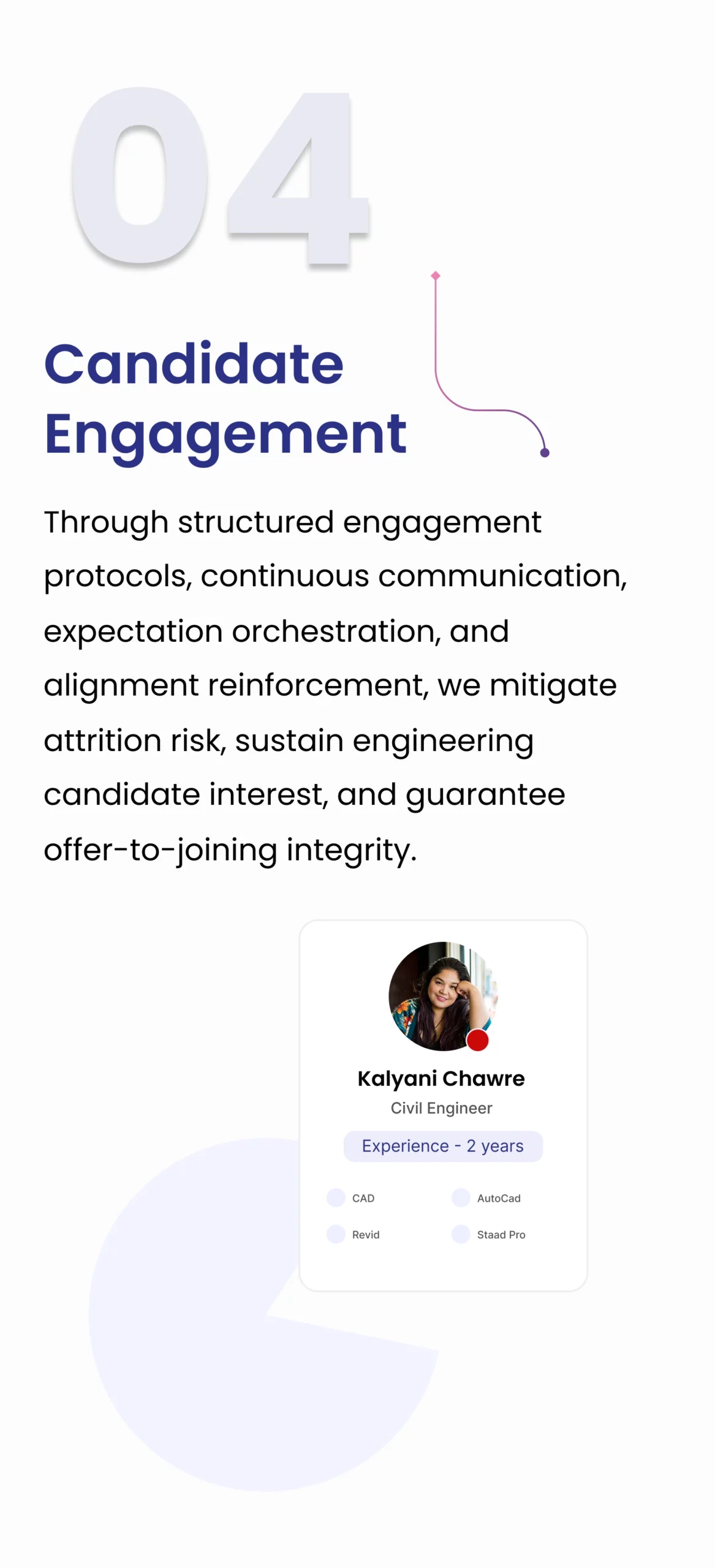 Candidate Engagement