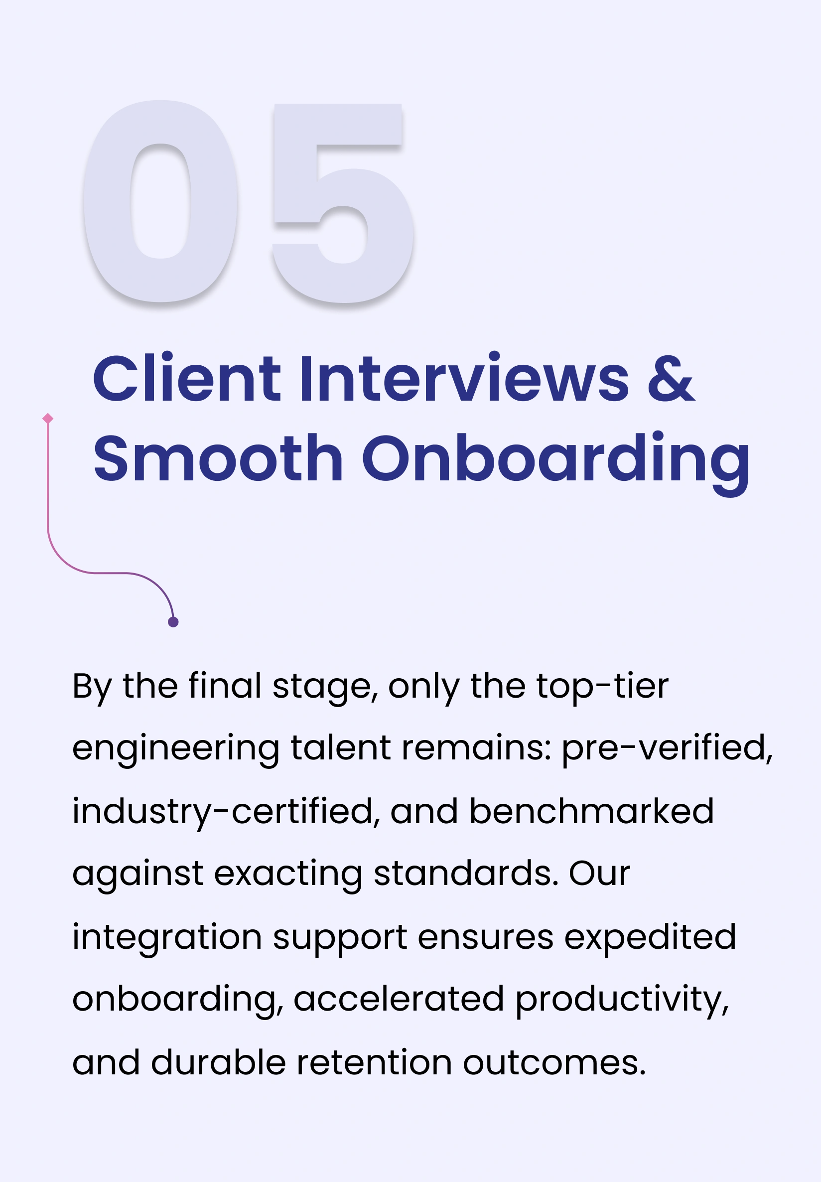 Client Interview and smooth onboarding