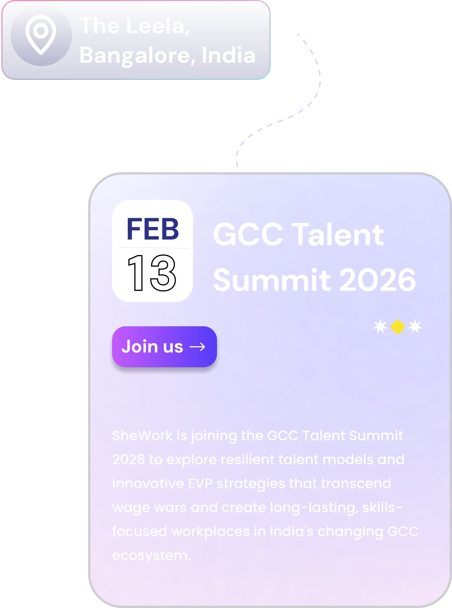 GCC Talent Summit 2026